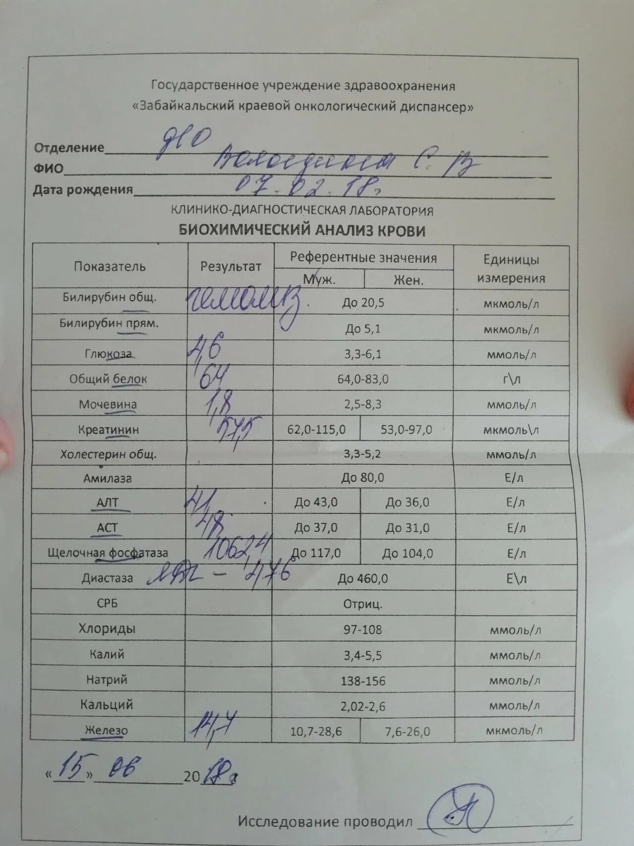 Лейкоциты в моче норма у детей. Норма лейкоцитов в моче у ребенка. показатели лейкоцитов в моче у ребенка. лейкоциты в моче 2-4 у ребенка 3 года. лейкоциты 6 в моче у ребенка.