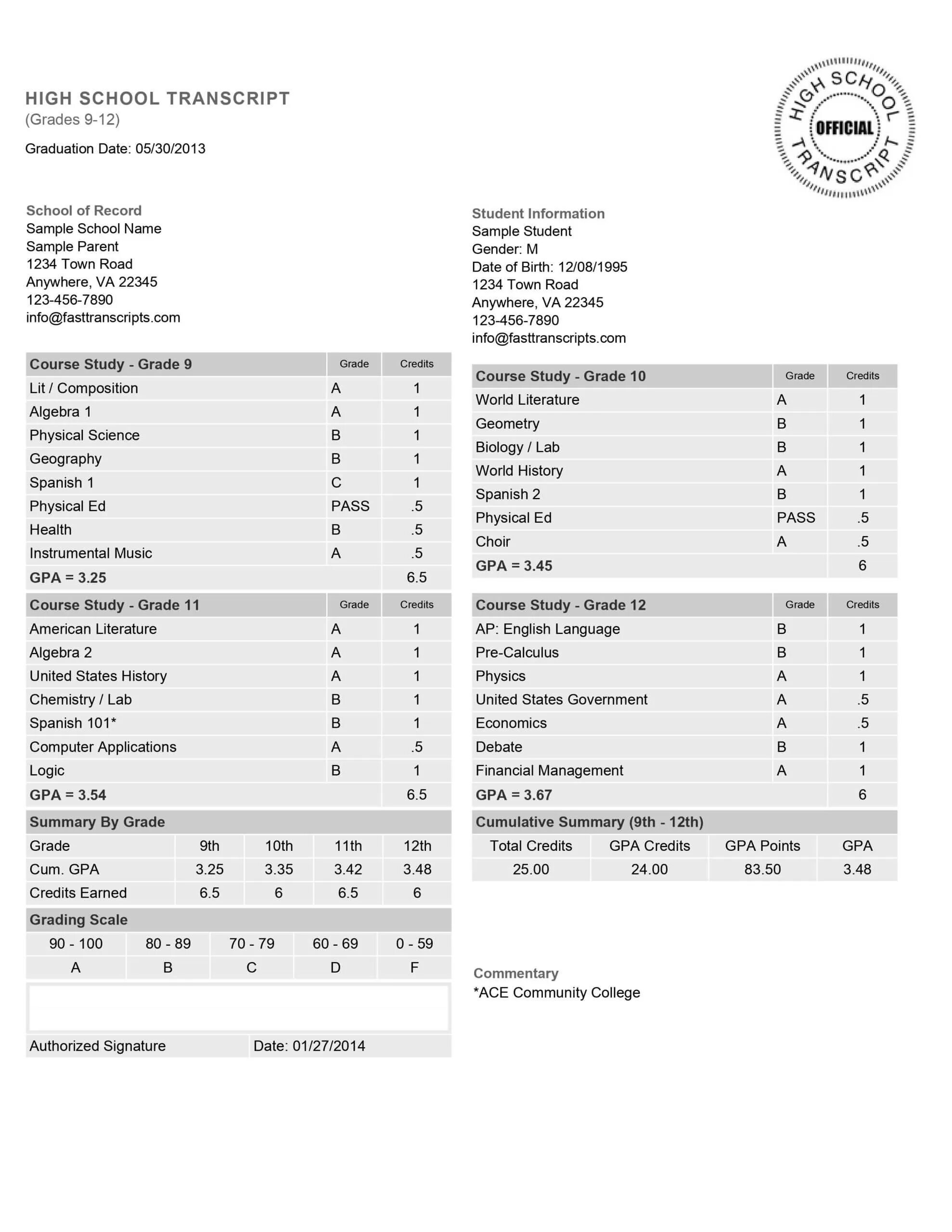 Transcript example. High school transcript. academic transcript school. школьный транскрипт.