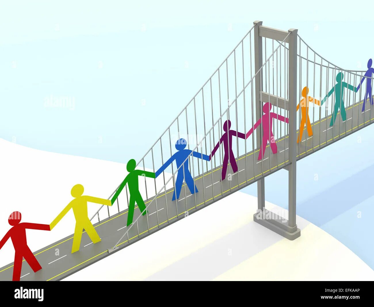 Bridge is connecting