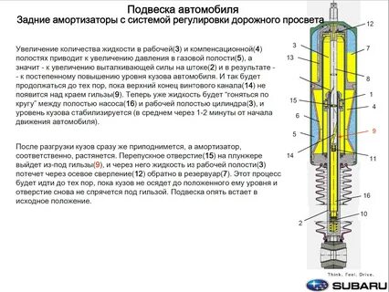 Работа стойки