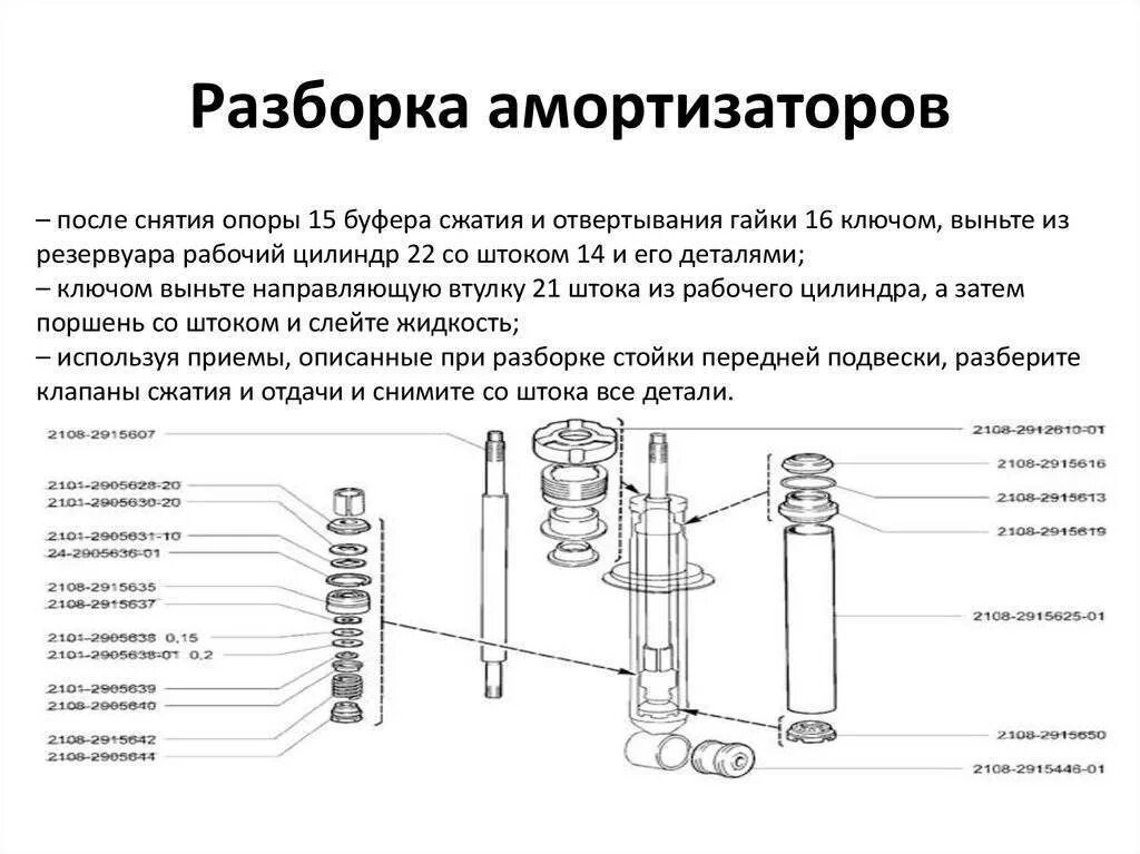 Схема заднего амортизатора ВАЗ 2109. Опишите последовательность монтажа и демонтажа амортизатора. Задняя стойка ВАЗ 2108 схема сборки. Разборка заднего амортизатора ВАЗ 2108.