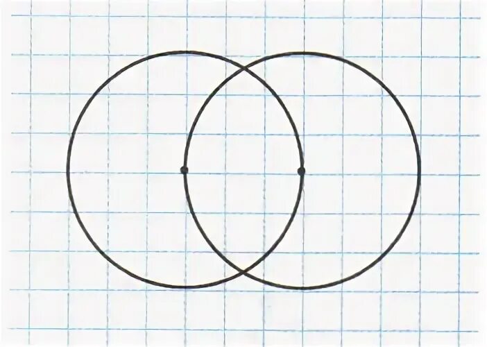 Что общего у окружностей изображенных на рисунке. Что общего у окружностей изображенных на рисунке