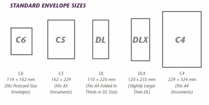 Std size c