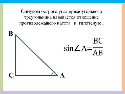 Определение тангенса острого