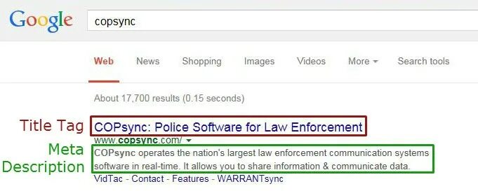 Meta title meta keywords. Meta title. meta заголовок. как писать description для seo. мета-тег title.