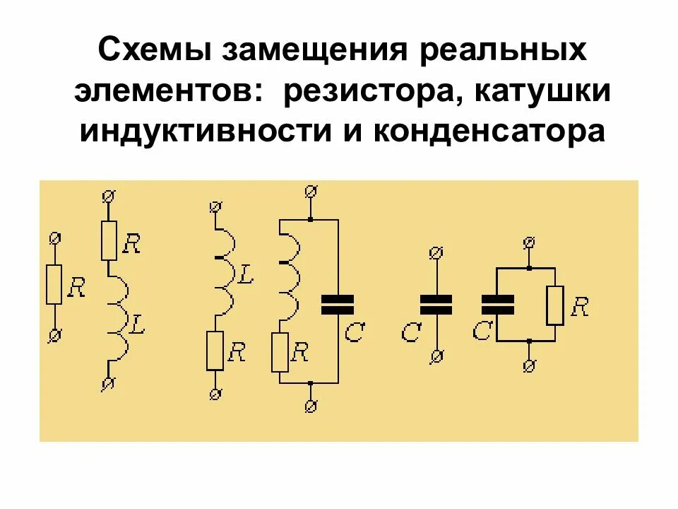 Эквивалентные схемы резистора конденсатора индуктивности. Схема замещения переменного резистора. Схемы замещения резистора конденсатора и катушки индуктивности. Эквивалентная схема реального резистора.