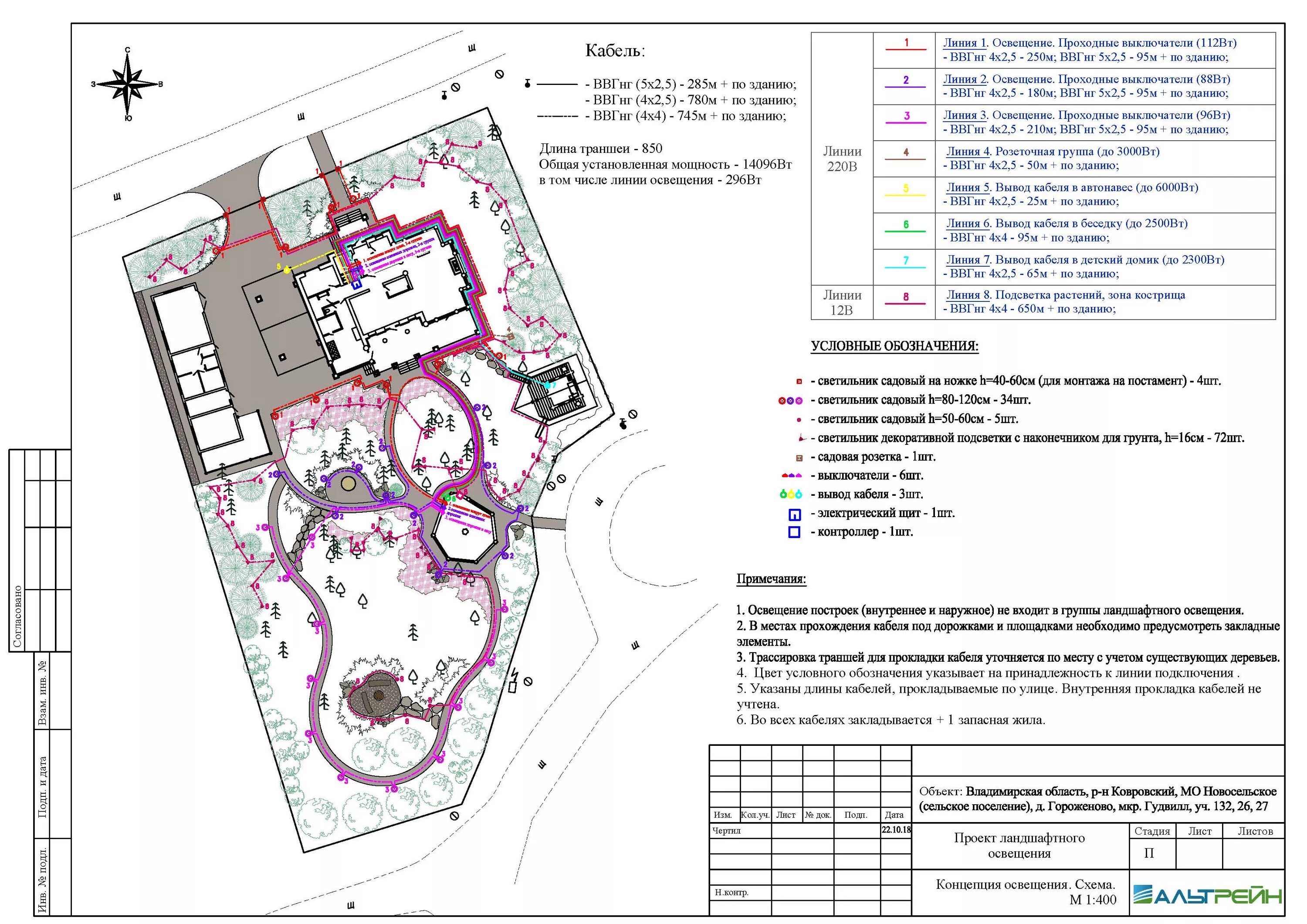 Проект освещения сколько стоит. Генплан схема трассировки кабеля освещения. Схемы прокладки кабеля для освещения участка. Наружное освещение территории схема подключения. Схема освещения ландшафт.