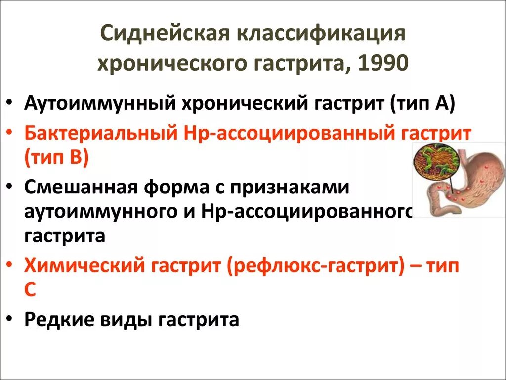 Сиднейская классификация хронических гастритов. Хьюстонская классификация хронического. Сиднейская хьюстонская классификация хронических гастритов. Хьюстонская классификация хронического гастрита. Схема терапии хронического гастрита.