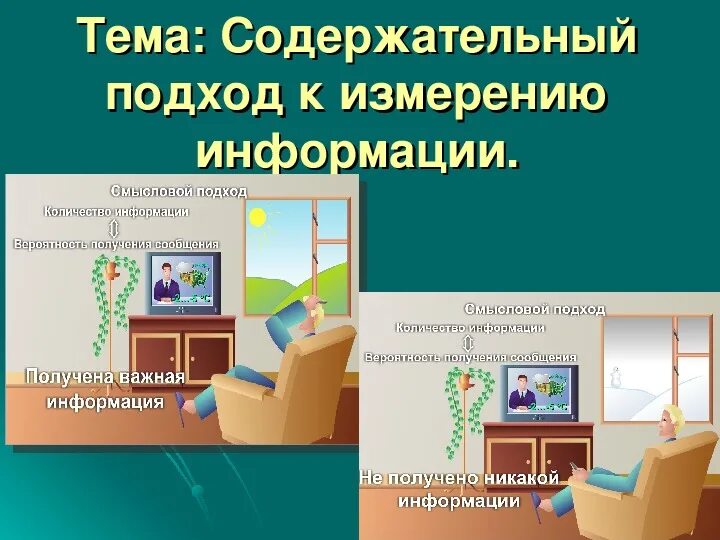 Проект на тему изменение информации содержательный подход. Содержательно рисунок. Содержательная тема. Основные разделыбизнкс рлана. Обязанности участковой медсестры терапевтического отделения.