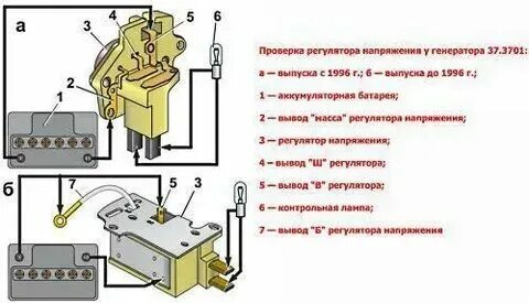 Напряжение на выходных клеммах генератора меняется