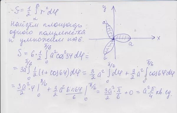 R 2 фи. Уравнение синуса в полярной системе координат. R sin фи. R cos фи. Вычислить площадь фигуры ограниченной линиями Полярные координаты.