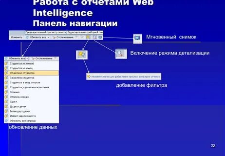 Веб отчеты