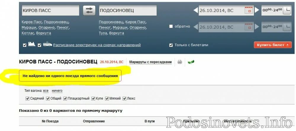 Ржд киров телефон. Расписание поездов Подосиновец Киров. Поезд Киров Пинюг расписание. Опарино Киров поезд расписание. Поезд Мураши Киров расписание поезда.