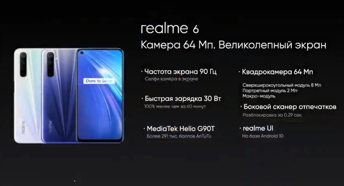 Размер экран realme