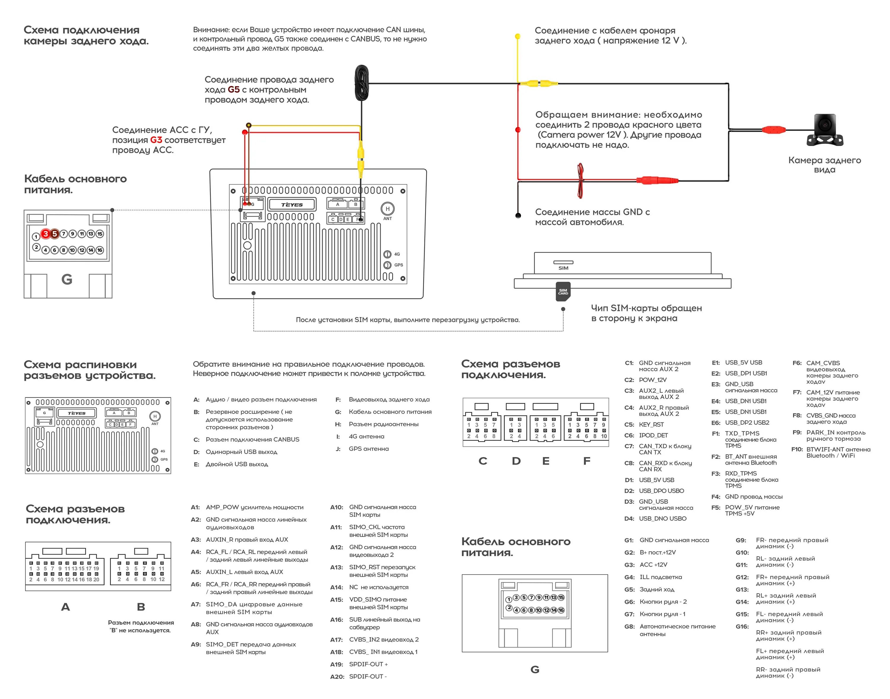 Автомагнитола Teyes вид с зади. Схема подключения камеры сс3. Схема подключения камеры cc3. Ти айс настройка