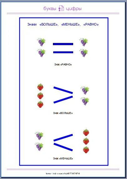 Знаки больше меньше значение. Знак больше и меньше. Знаки больше меньше равно. Больше, меньше или равно?. Обозначение больше меньше.