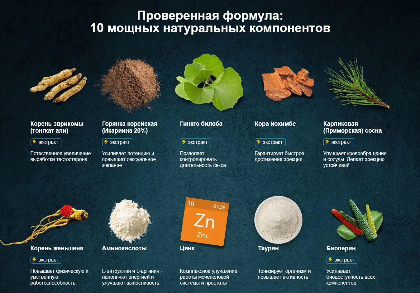 Как повысить эректильную функцию