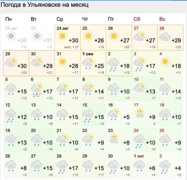 Погода в ульяновске в феврале. Гисметео Ульяновск на 3. Гисметео 2023 лето. Облачность в сентябре 2022 в Ульяновске. Погода Ульяновск сентябрь 2022 1 сентября +24.