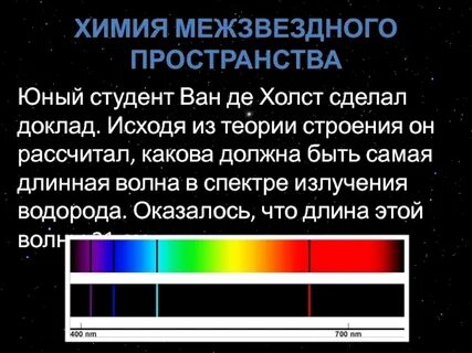 Излучение металла