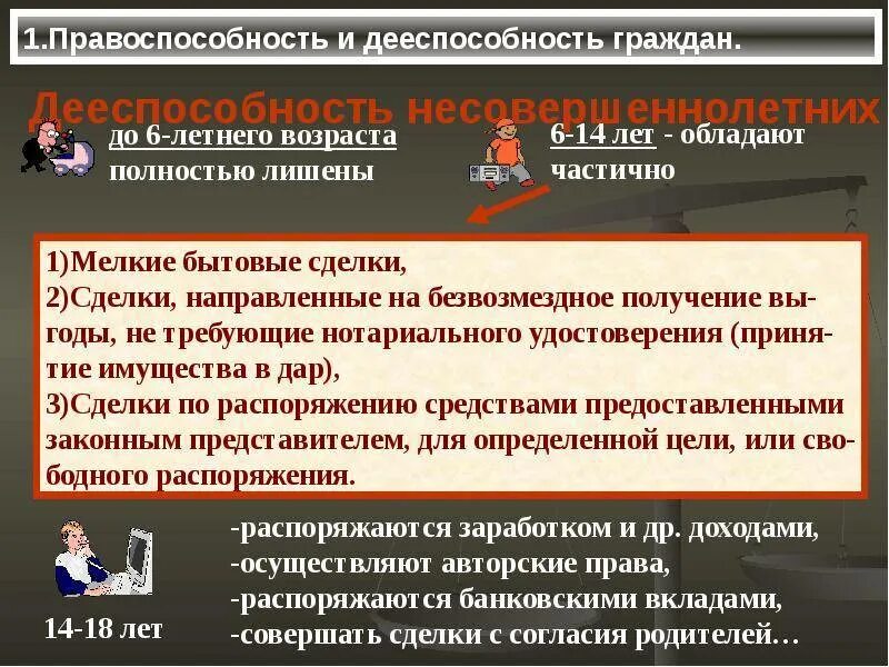 Правоспособность правоотношений. Правоспособность и дееспособность. Правоспособность и дееспособность граждан. Гражданская правоспособность и дееспособность. Правоспособность и дееспособность в гражданском праве.