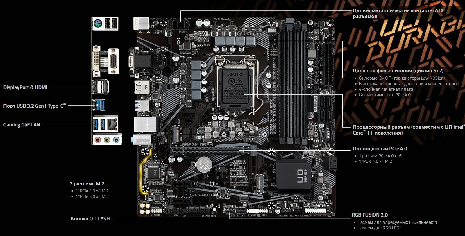 Ds3h ac. Mb lga1200 gigabyte b560m ds3h. материнская плата gigabyte b560m ds3h. материнская плата 1200 gigabyte b560m h. b560m ds3h ac.