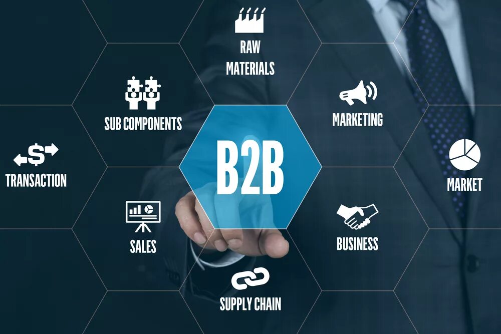 B2b маркетинг. B2b сайты. B2b бизнес. Электронная коммерция b2b.