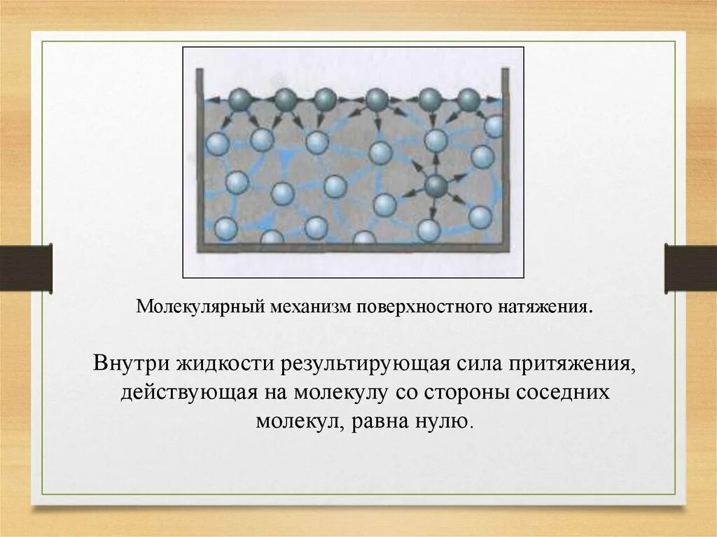 Силы притяжения в жидкостях. Поверхностное натяжение жидкости формула физика. Поверхностное натяжение растворов. Свойства поверхностного натяжения. Молекулярный механизм поверхностного натяжения.