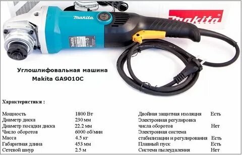 Болгарка характеристики