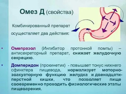 Ингибиторы гэрб