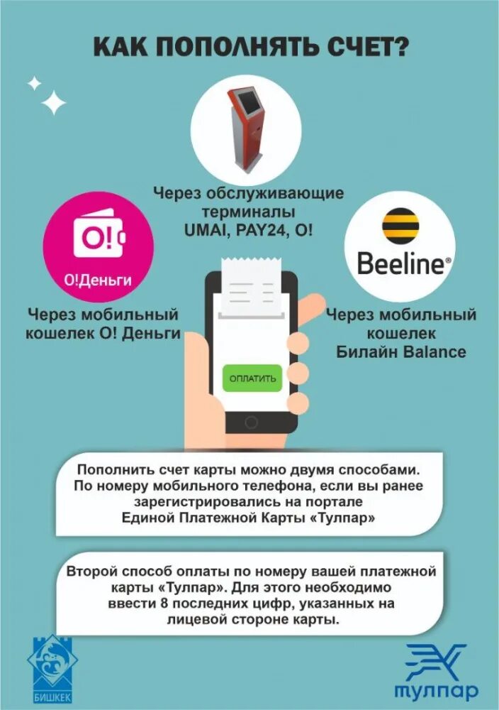 Как пополнить карту хумо. Как пополнить карту. как пополнить карту тулпар. карточками для пополнения мобильного.. карточки пополнения мобильного счёта.