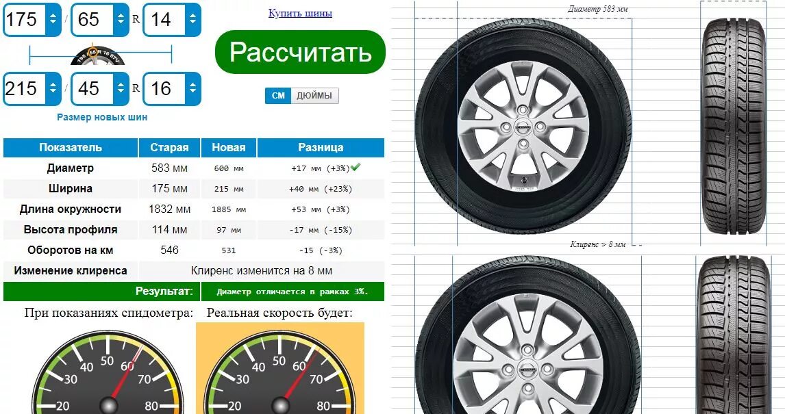 Сколько в радиусе 18. Диаметр колеса 14r20. Габариты колеса 17 радиуса. Габариты колеса r19 для перевозки. Шины радиус 17 габариты.