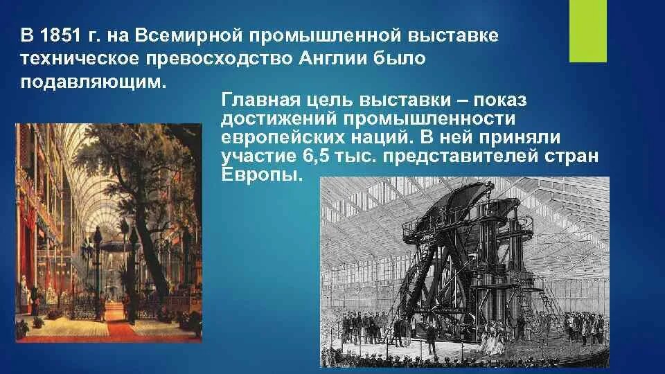 Всемирная ярмарка в Англии 19 века. Достижения Англии в 19 веке. Экономика Англии 19 века. Экономика Великобритании в 19 веке. Развитие великобритании 19 века