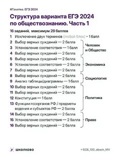 Планы по обществознанию егэ 2024