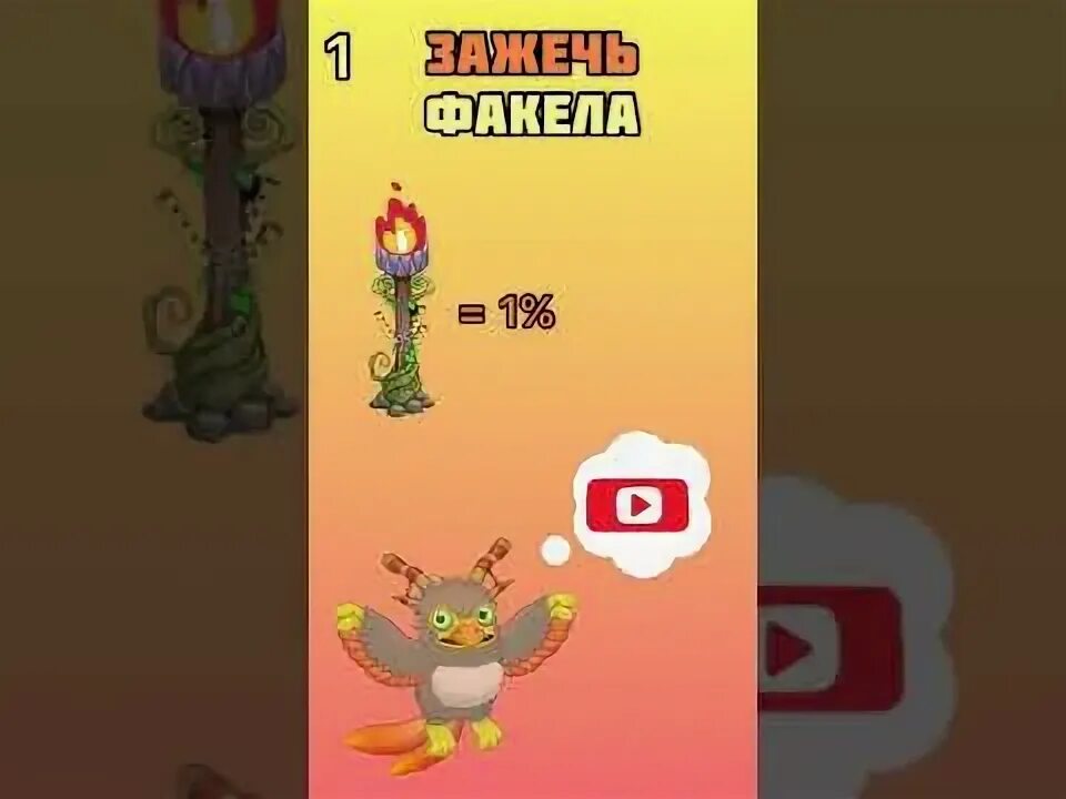 Как вывести дендиптицу в my. Как вывести дендиптицу в my