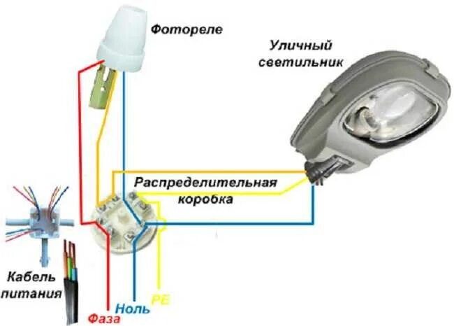 Включи датчик свет. Схема подключения датчика ночного включения света. Схема реле включения уличного освещения. Схема включения освещения через фотореле. Схема подключения светового датчика уличного освещения.