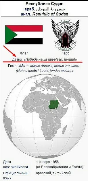 девизы стран