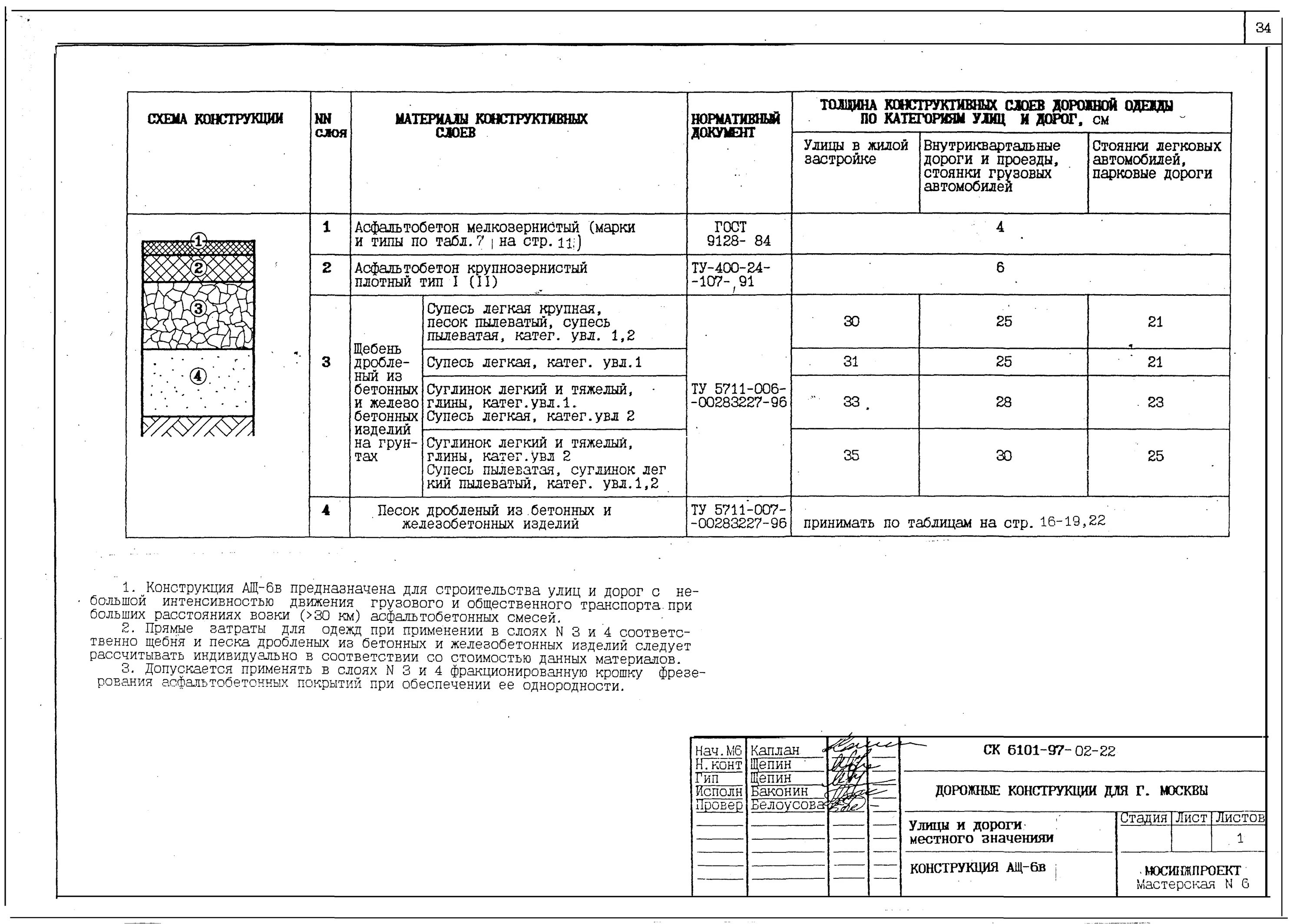 улицы и дороги местного значения