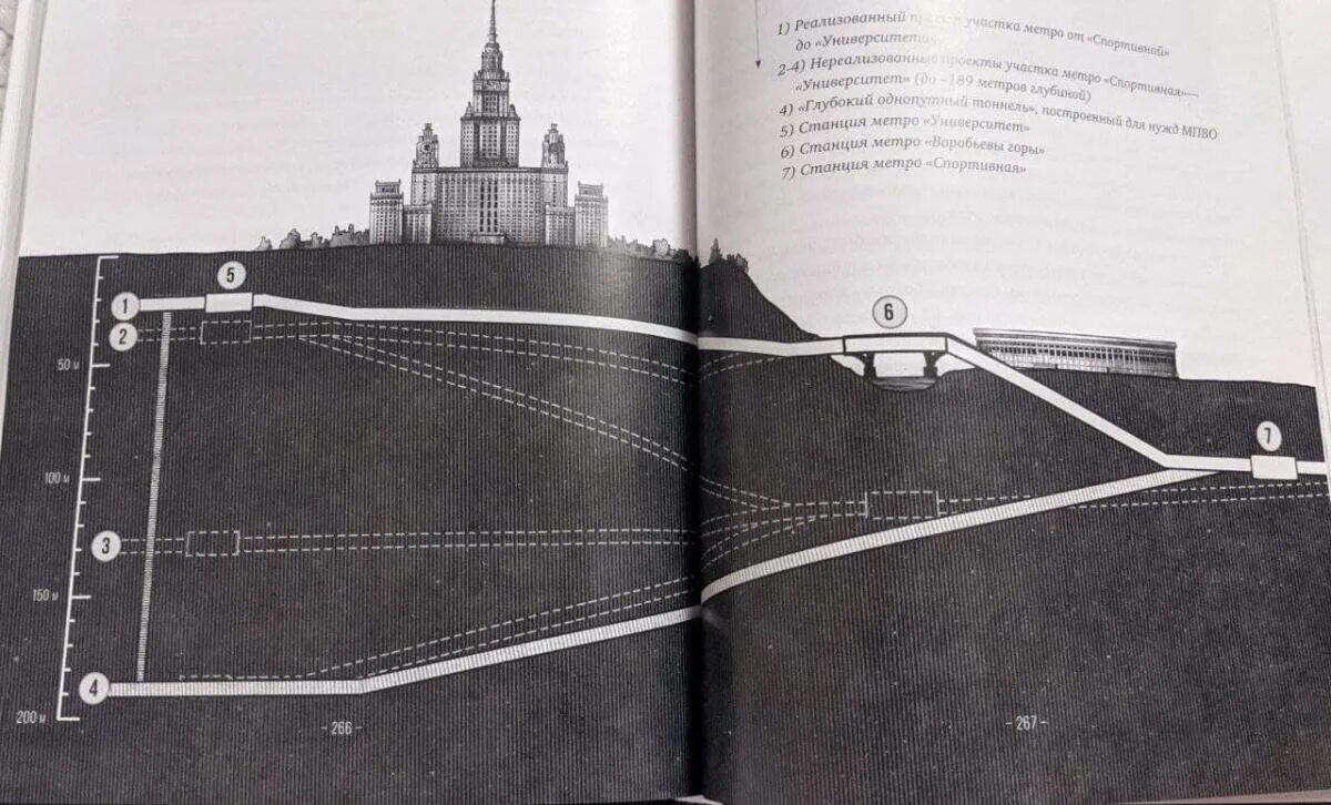 Бункер 703 книга. Юрков советские секретные бункеры. Советские бункеры книга. Книга бункеры москвы. Секретные бункеры книга.
