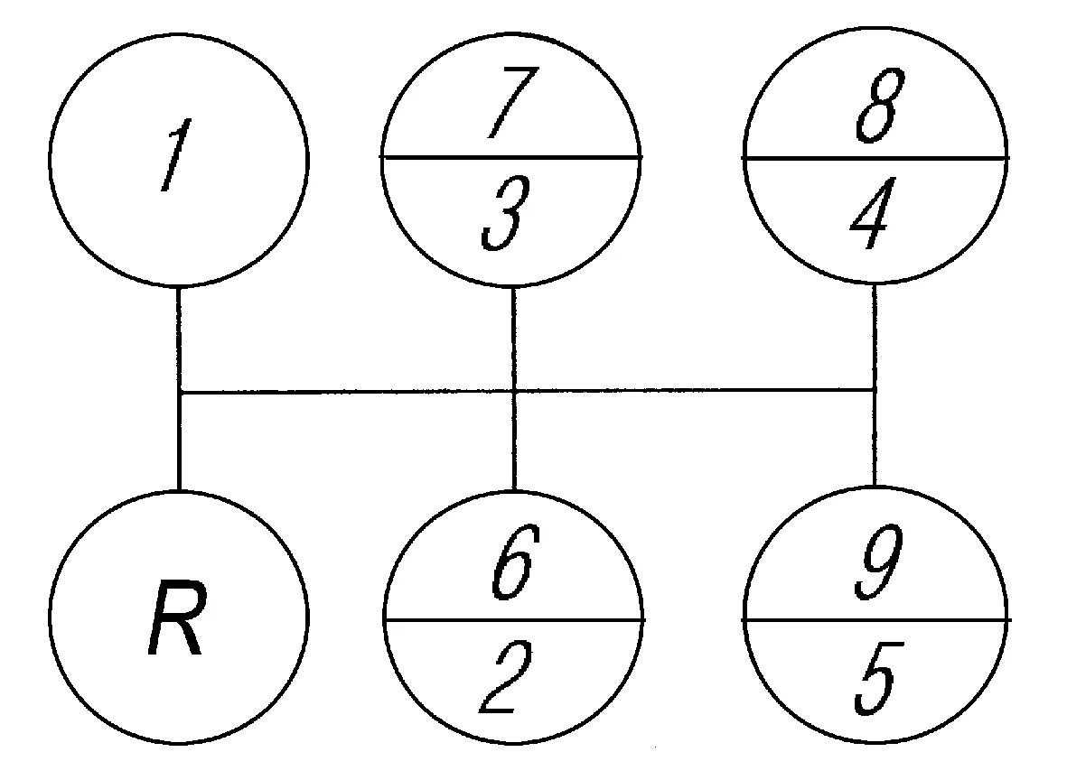 крышка рычага переключения кпп урал 4320. коробка передач урал 375 схема переключения. механизм переключения кпп урал 4320. коробки передач автомобиля урал-4320. схема переключения передач урал 4320.