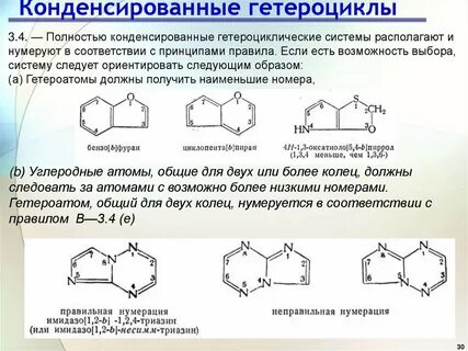 Верните конденсирующие