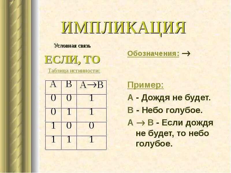 Импликация является. Импликация. импликация примеры. импликация в логике примеры. как обозначается импликация.