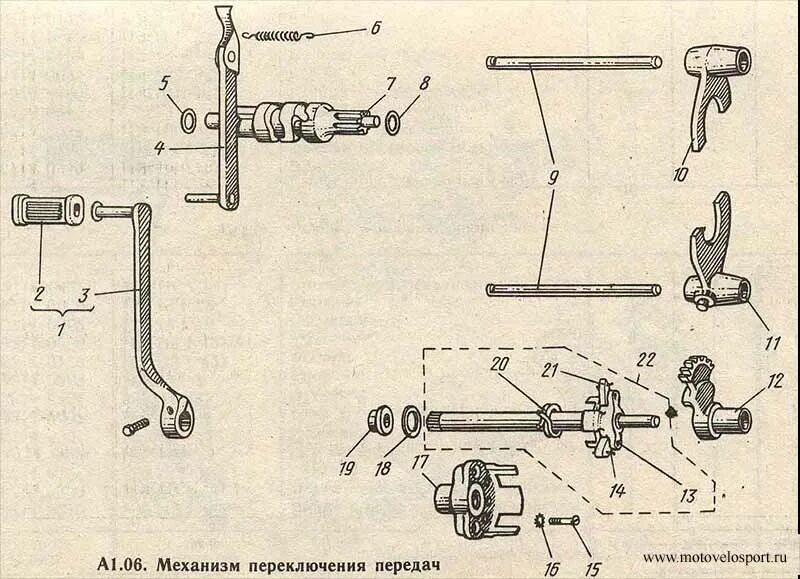 Переключатель передач ИЖ Планета 5. Схема сборки коробки передач ИЖ Юпитер 5. Схема переключения передач ИЖ Планета 5. ИЖ Планета 3 коробка передач схема переключения.