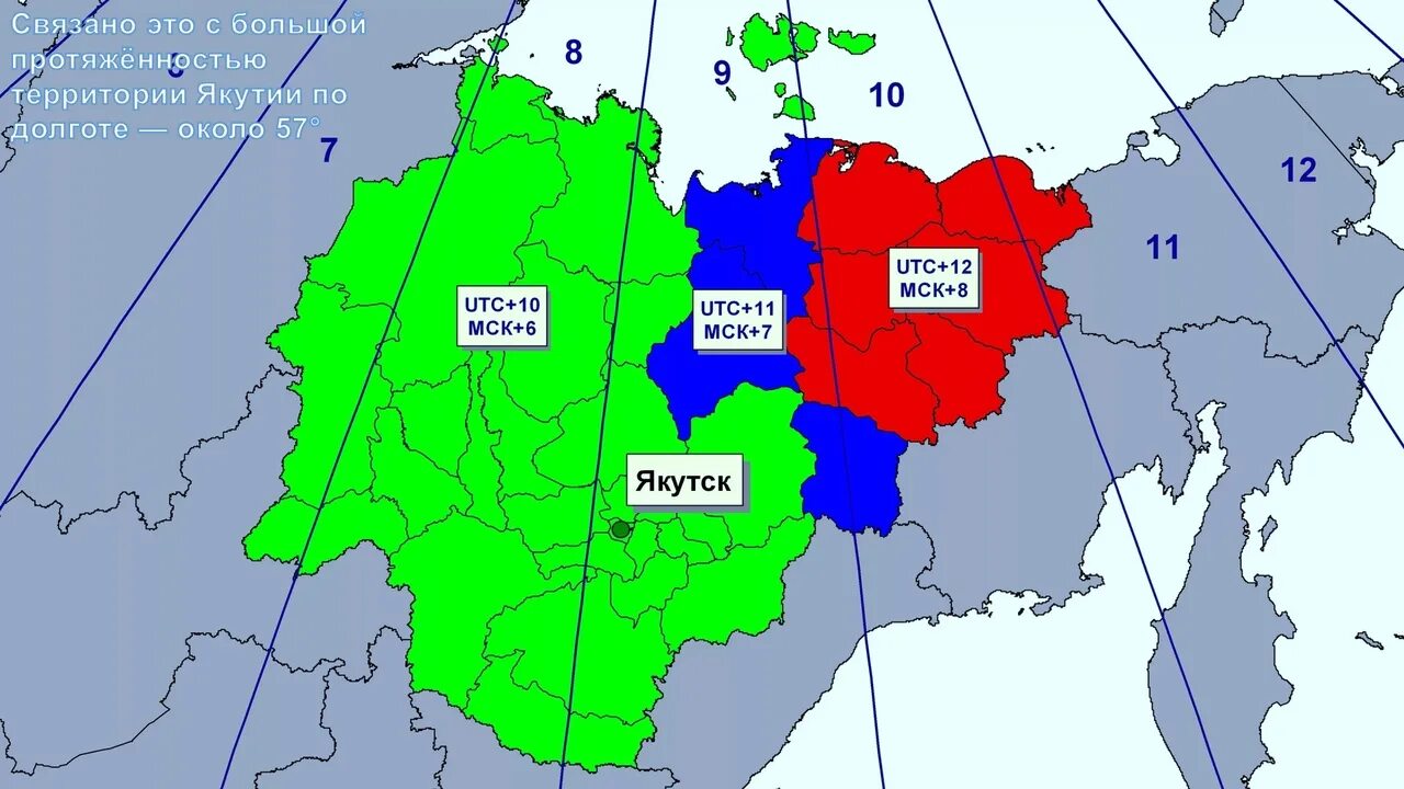 Часовые пояса Якутии. Республика Саха Якутия часовой пояс. Территория Республики Саха Якутия разделена на 3 часовые зоны. Временные зоны. Подпишите на карте город якутск