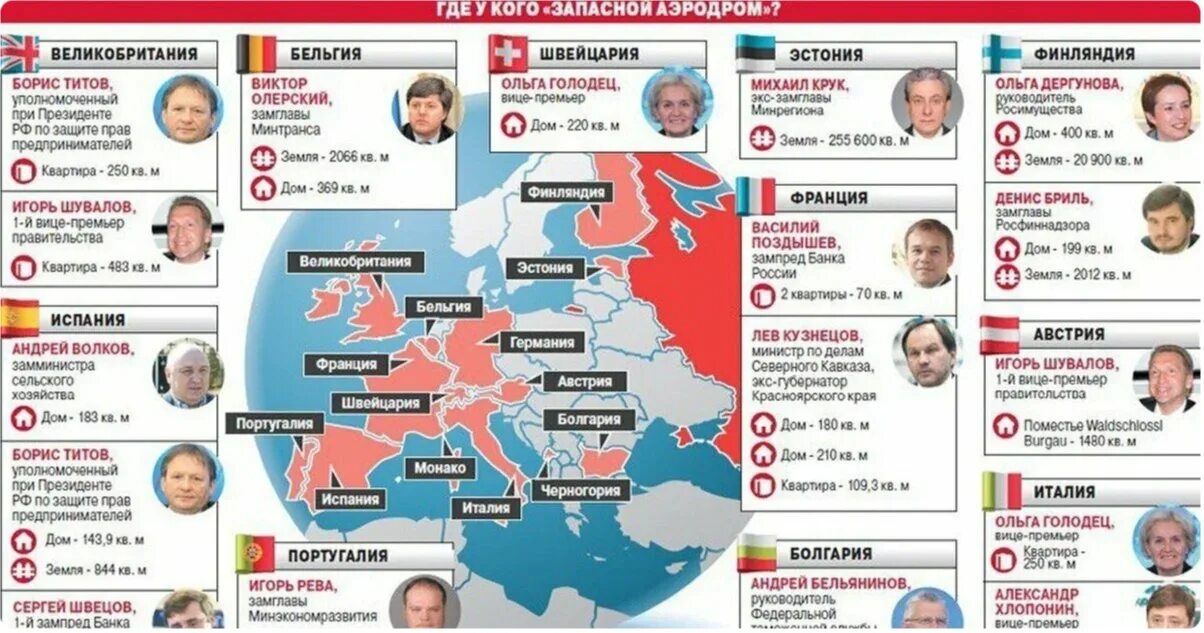 Ночь живых мертвецов 1990 дом. Где живут сбежавшие. Переселение из деревень в города. Москвичи люди. «последний дом слева» (уэс крэйвен, 1972).