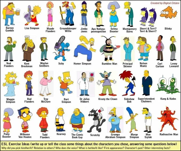 Character name