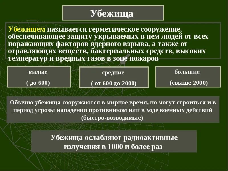 Защита от поражающих факторов убежища. Способы защиты от поражающих факторов. Защита граждан от поражающих факторов ОМП таблица. Убежища защита от поражающих факторов. Способы и средства защиты от поражающих факторов ОМП.