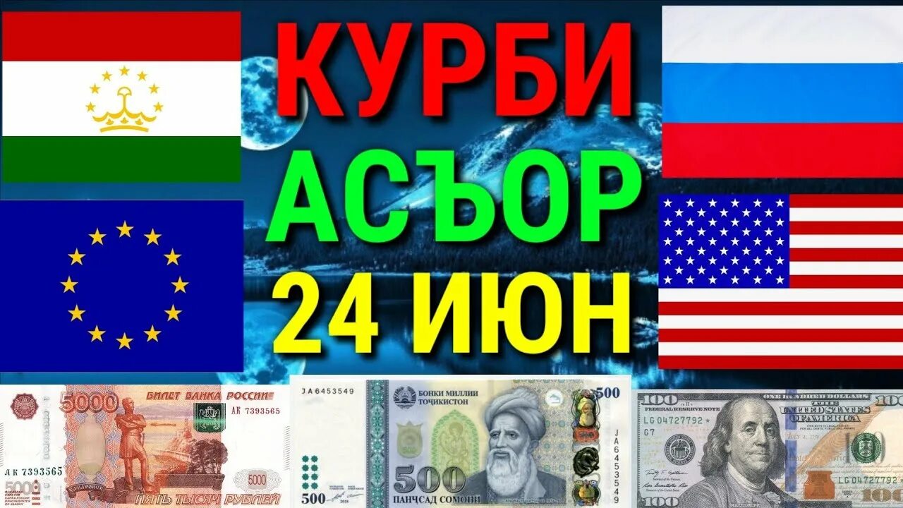 Валют рубл таджикистане сомони. Курси рубл. Доллар на Сомони. USD рубл. Валюта Сомони.