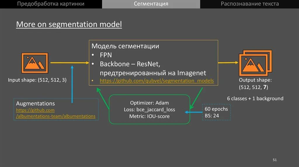 Предобработка данных. Предобработка текста. предобработка текстовых данных. предобработка изображения.