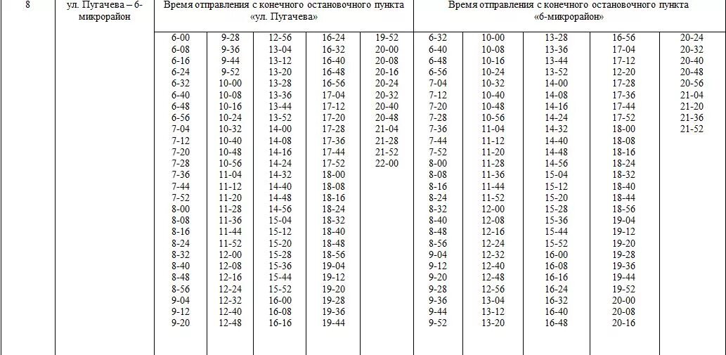 Автобус 12а. 21 Маршрутка Невинномысск расписание. Расписание автобуса 21 Невинномысск. Маршрут автобуса 12а Невинномысск. Расписание городских автобусов Невинномысск.