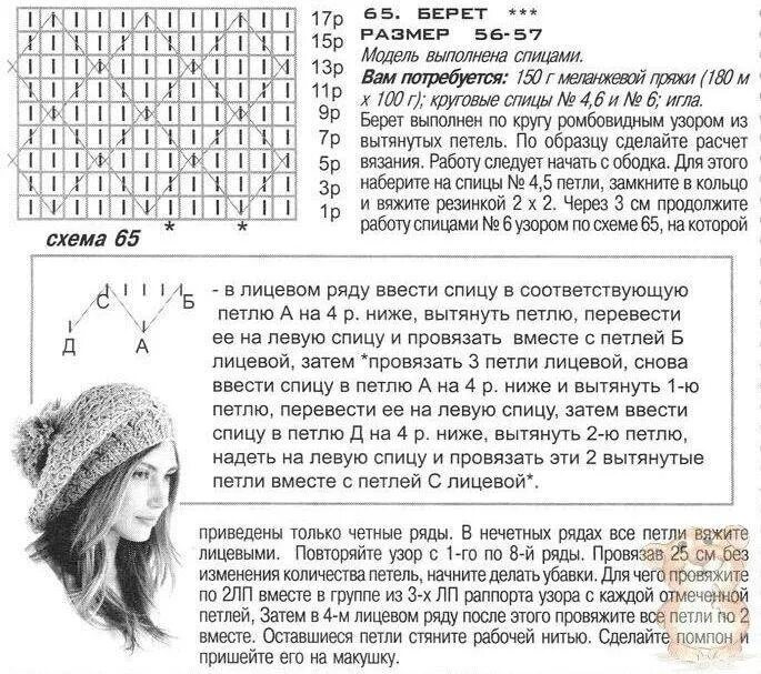 Берет спицами красивый схемы. Вязание зимнюю беретку для женщин спицами схемы. Шапка спицами для женщин бини схемы с описанием и схемами. Схема вязания беретки на спицах для начинающих. Вязаные модные береты спицами для женщин схемы и описание.